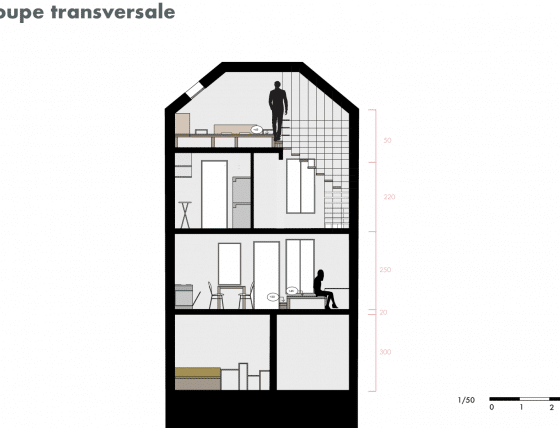 Visuel